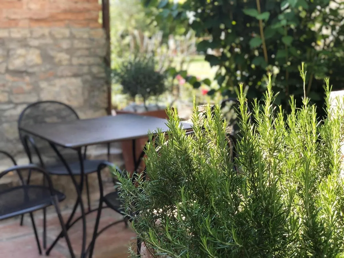 카이오레인챠안티 Mulino In Chianti 아파트